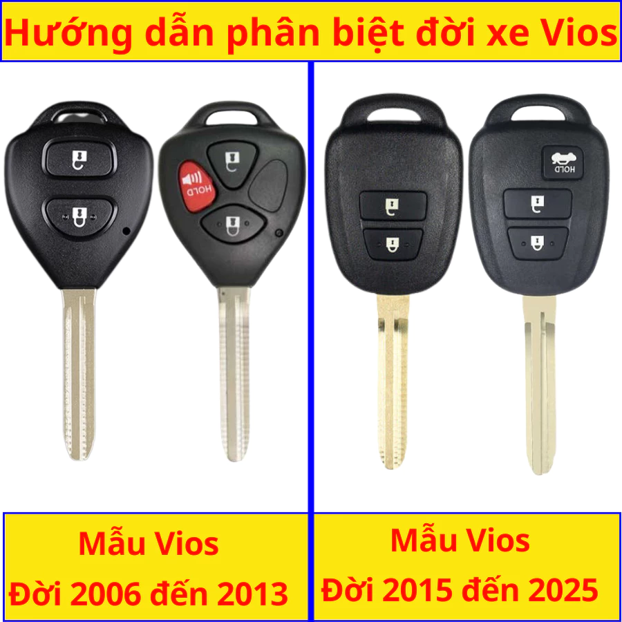 Làm Chìa Khoá remote xe toyota Minh Phát Sửa Khoá 6 Hà Huy Tập, Thanh Khê 5500000 Làm Chìa Khoá remote xe toyota Minh Phát Sửa Khoá 6 Hà Huy Tập, Thanh Khê 5500000