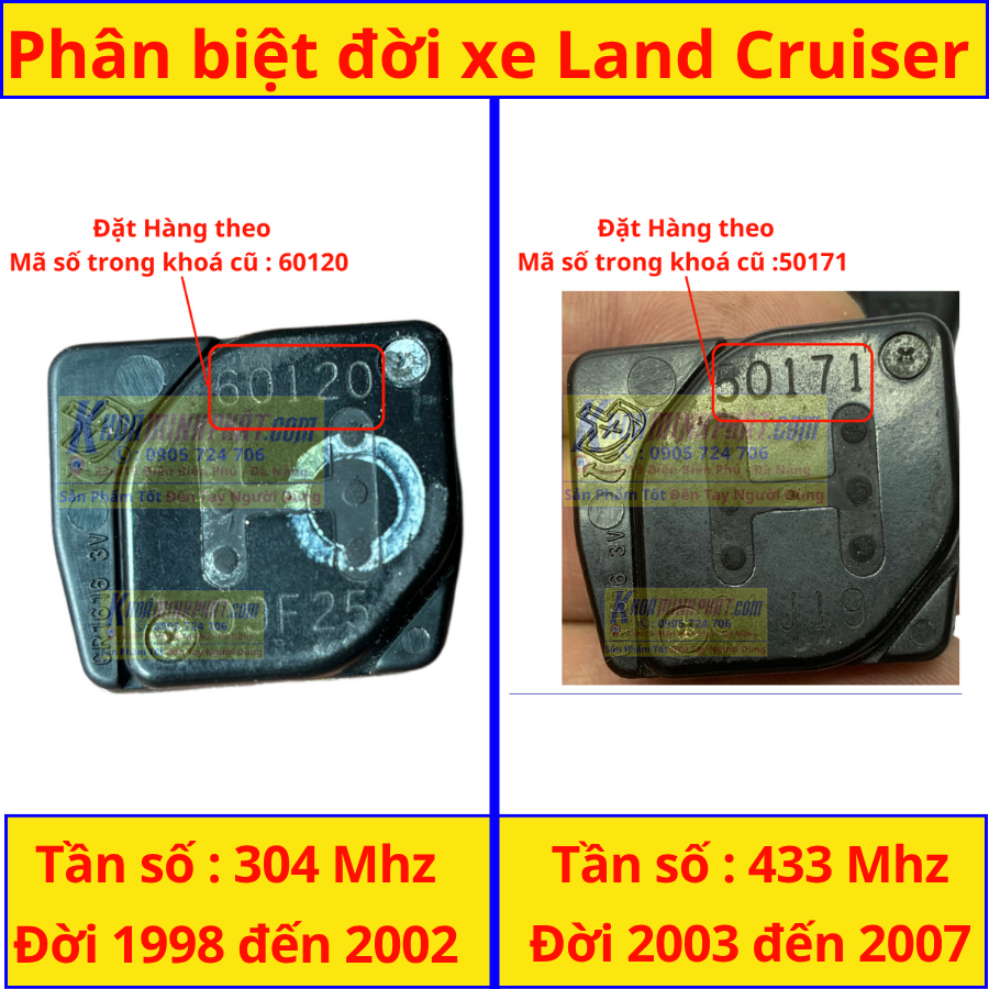 Remote học lệnh xe Toyota Land Cruiser đời 1998 đến 2007 