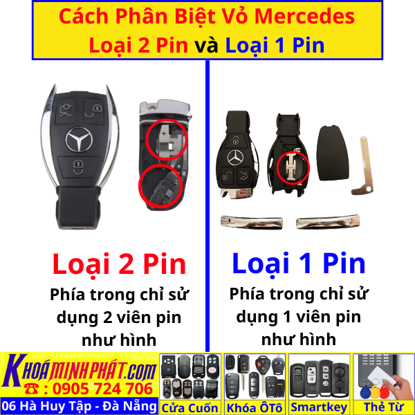 Vỏ Chìa Khoá Xe Mercedes C250, C300, E200, E300, E350, S450, S500, GLC200, GLC300, GLE450, GLS500 V100 - Làm Chìa Khoá Xe Ô Tô - Minh Phát Thay pin thay vỏ độ gập smartkey remote