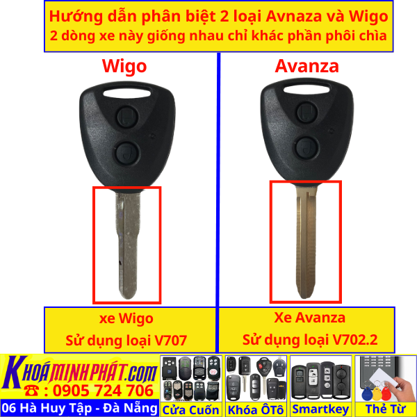 Vỏ Độ Gập Chìa Khóa Ô Tô Toyota Wigo, Avanza V707 – Nâng Cấp Remote Gập Cao Cấp, Giữ Nguyên Mạch Zin - Làm Chìa Khoá Xe Ô Tô - Minh Phát Thay pin thay vỏ độ gập smartkey remote