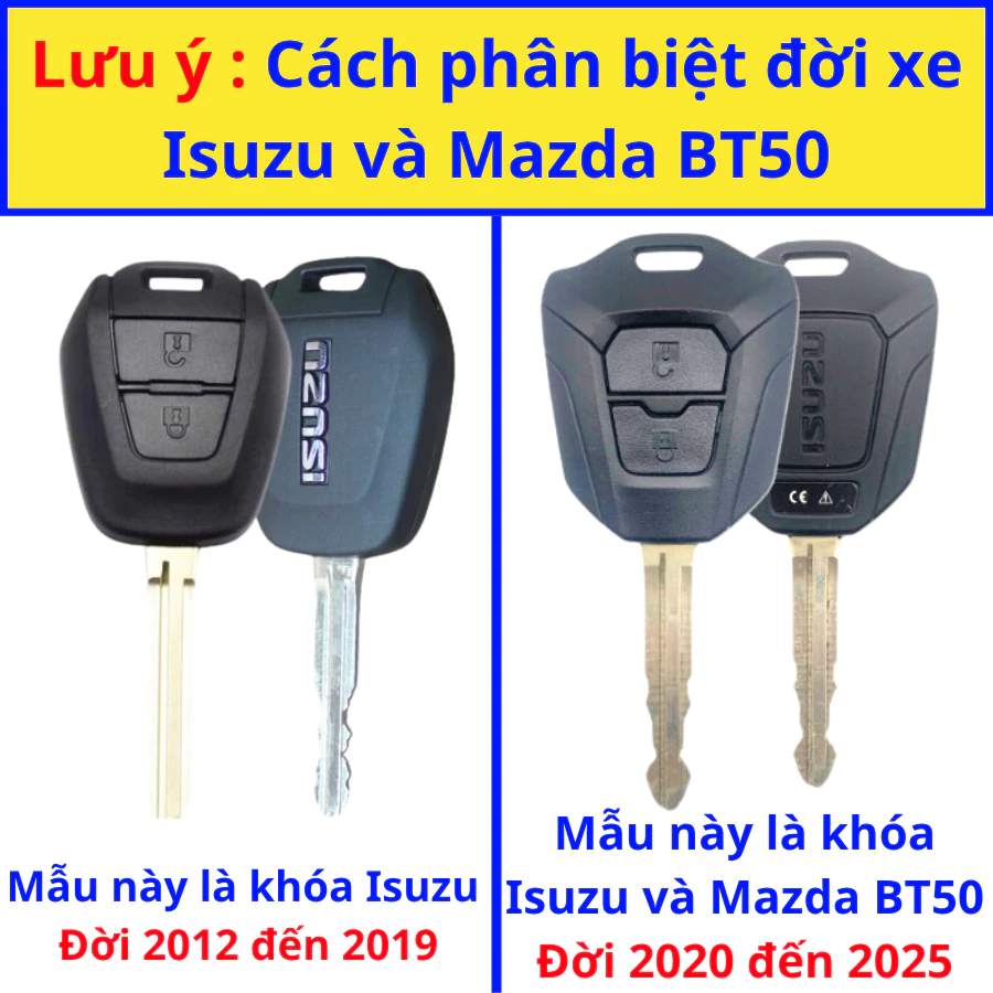 Làm Chìa Khoá Smartkey Minh Phát Sửa Khoá 6 Hà Huy Tập, Thanh Khê 5500000 Làm Chìa Khoá Smartkey Minh Phát Sửa Khoá 6 Hà Huy Tập, Thanh Khê 5500000