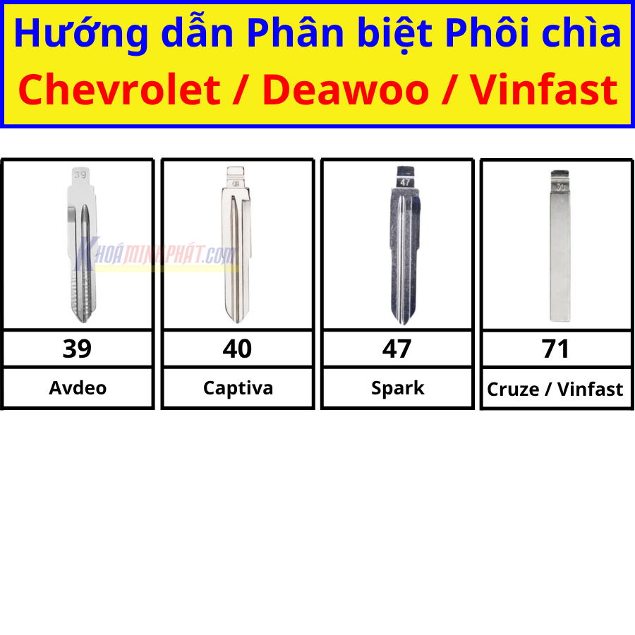 Phôi chìa khoá xe ô tô , key blade chìa khoá xe hơi VVDI KD TY300 AIK key tool Minh Phát Smartkey 5
