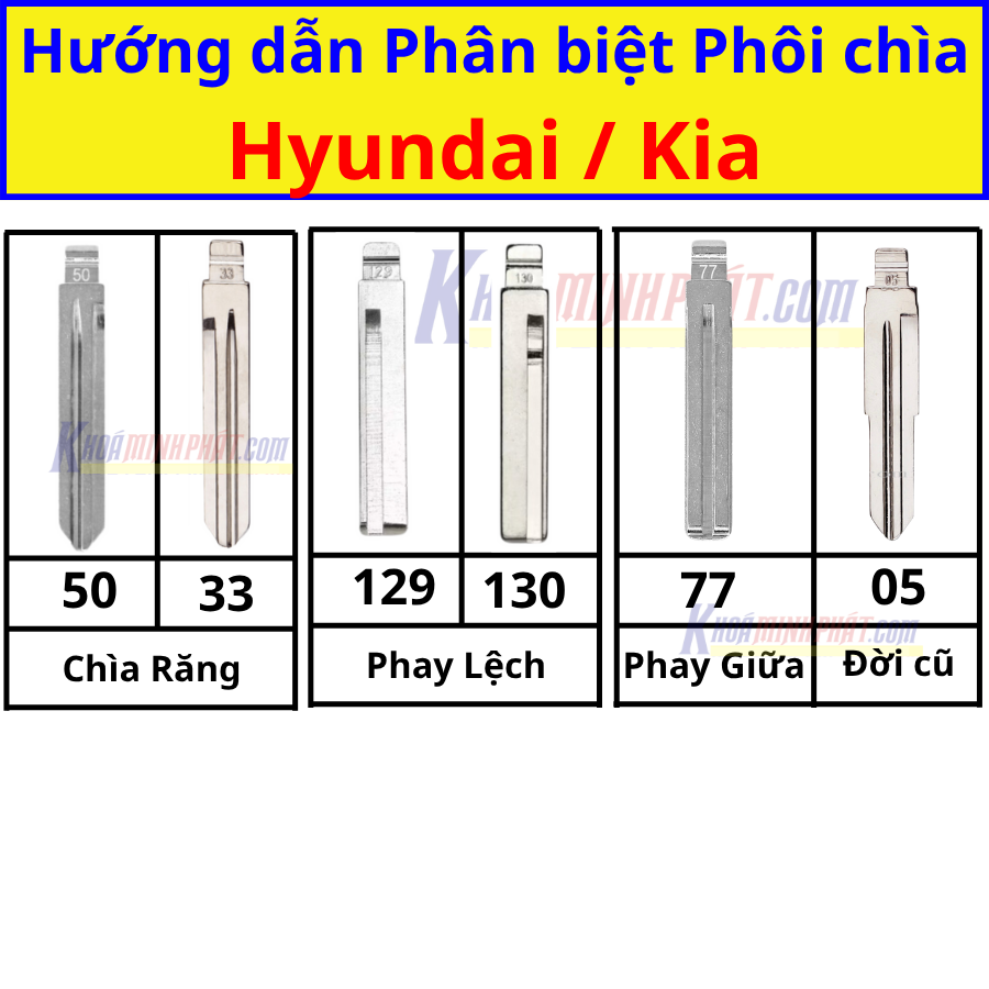 Phôi chìa khoá xe ô tô , key blade chìa khoá xe hơi VVDI KD TY300 AIK key tool Minh Phát Smartkey 6