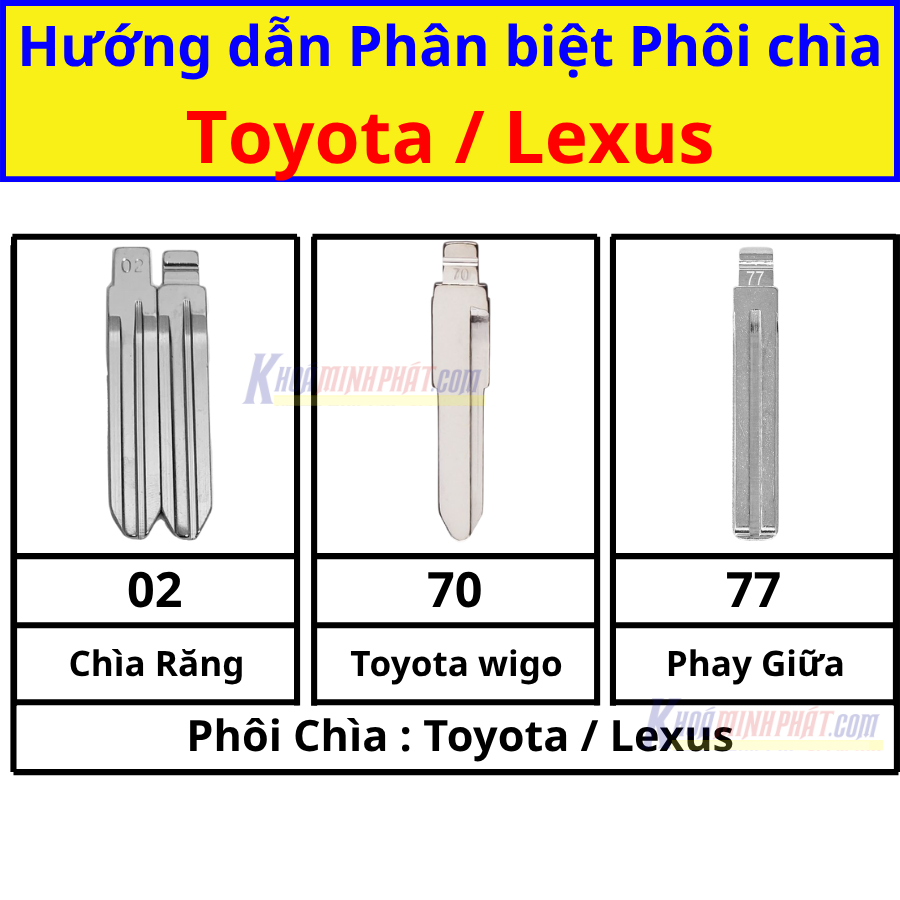 Phôi chìa khoá xe ô tô , key blade chìa khoá xe hơi VVDI KD TY300 AIK key tool Minh Phát Smartkey 7